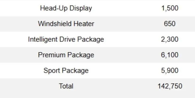 Mercedes-Benz S 560 560 | AMG PKG | PREMIUM & SPORT PKG | 19 IN 2019