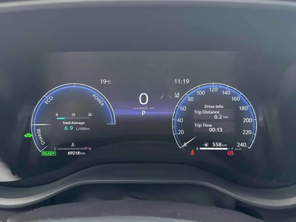 Toyota Sienna AWD 2025