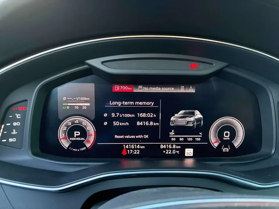 Audi A6 Technik 2019