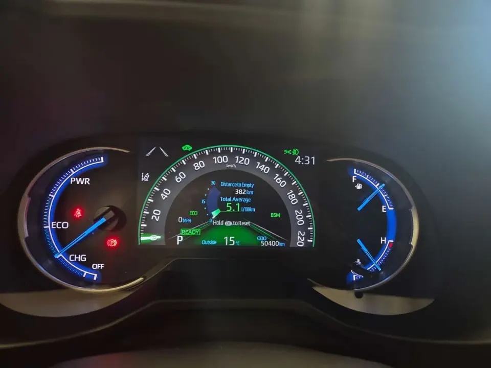 Toyota Rav4 Hybrid Limited 2019
